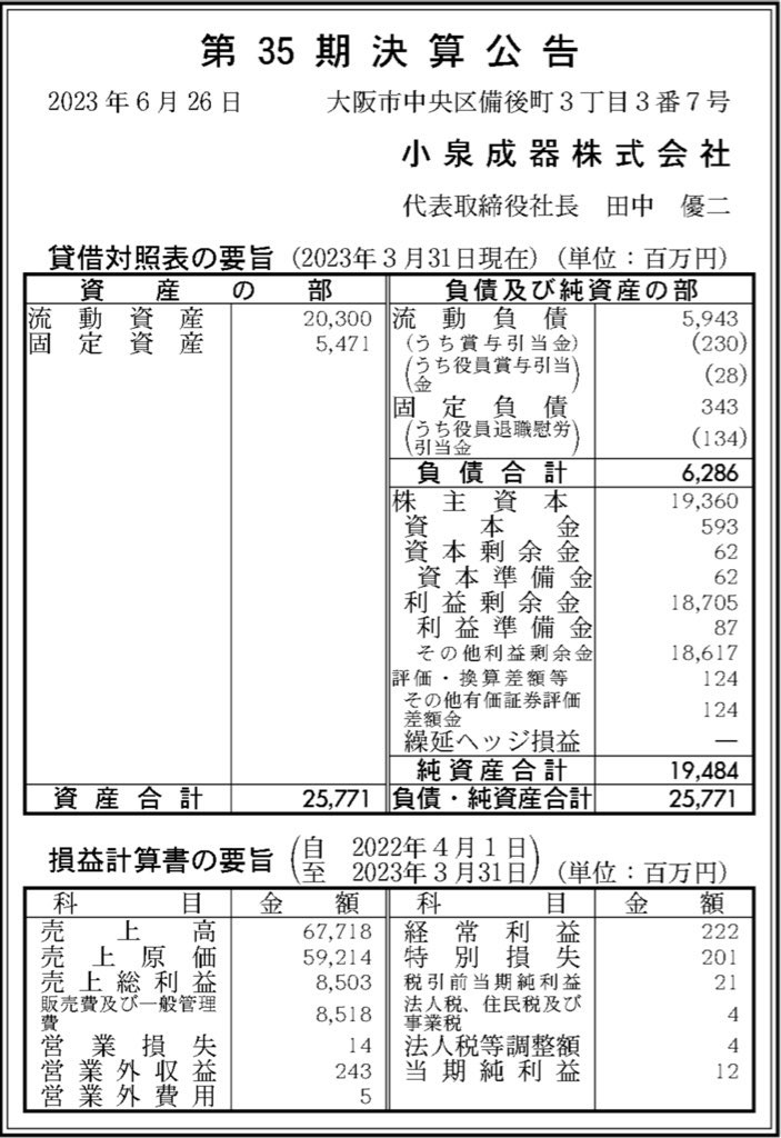 小泉成器_決算公告