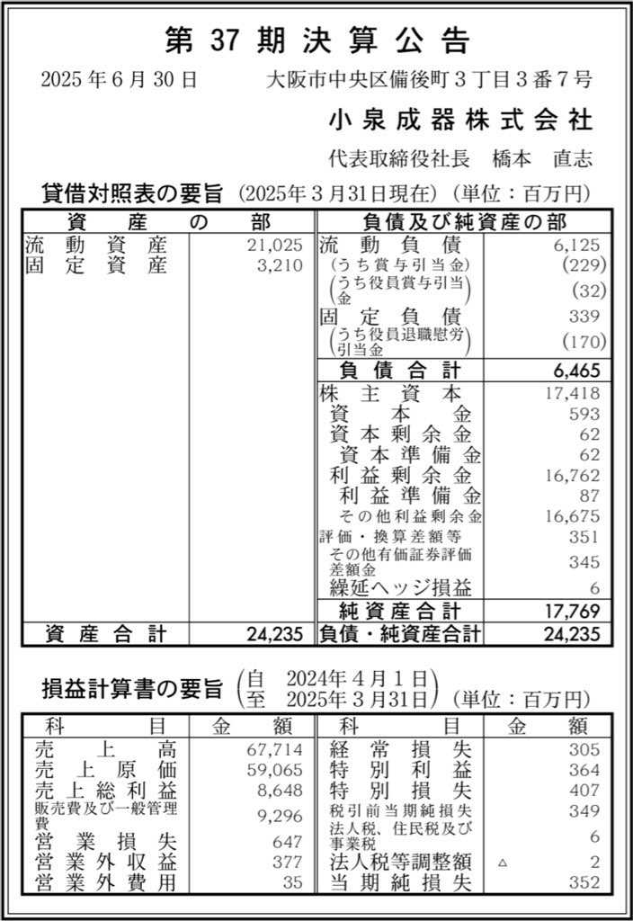 小泉成器_決算公告