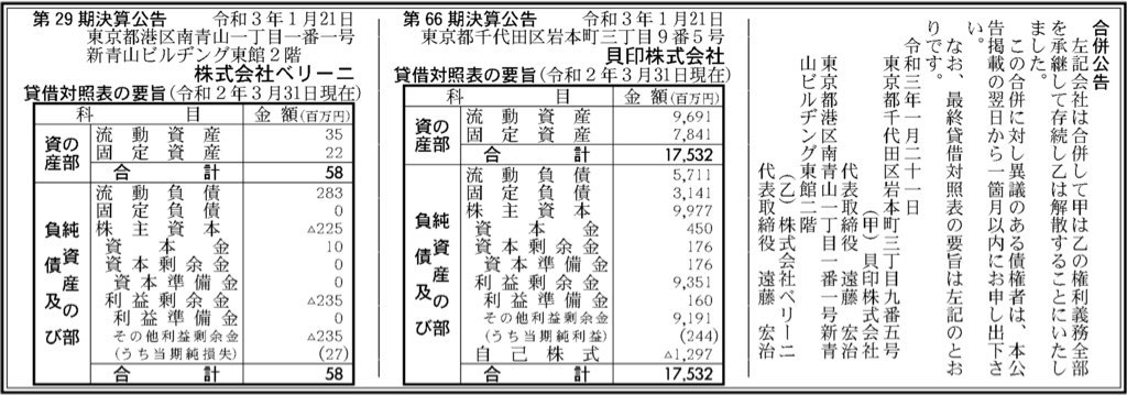 貝印_決算公告