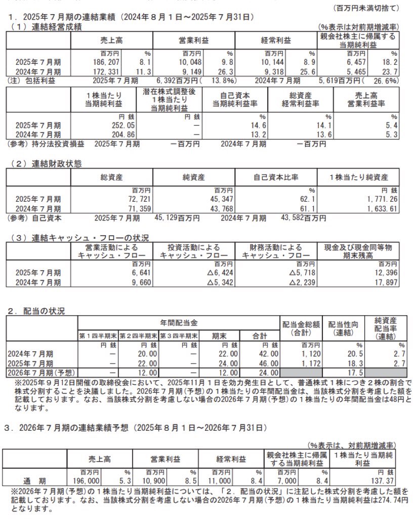 JMホールディングス_決算短信