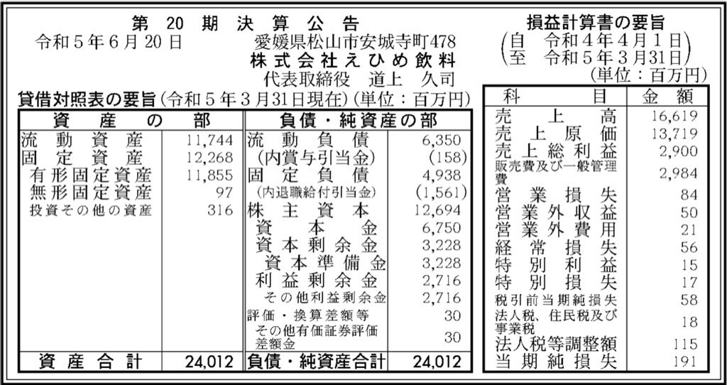 えひめ飲料_決算公告