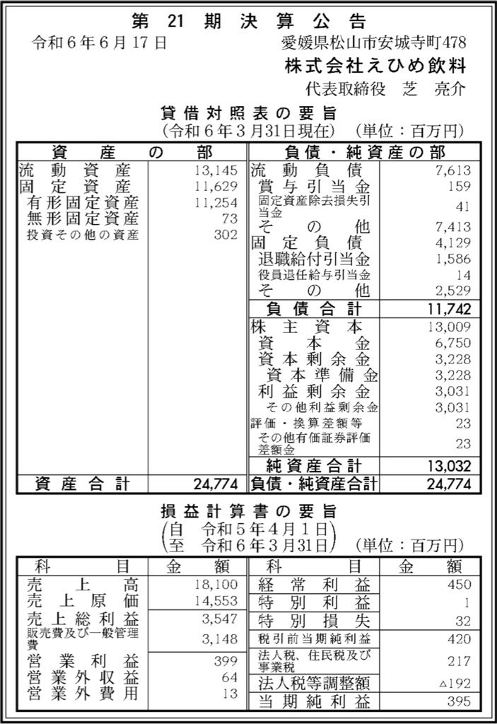 えひめ飲料_決算公告