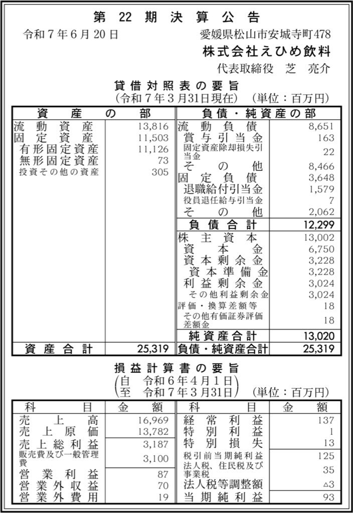 えひめ飲料_決算公告