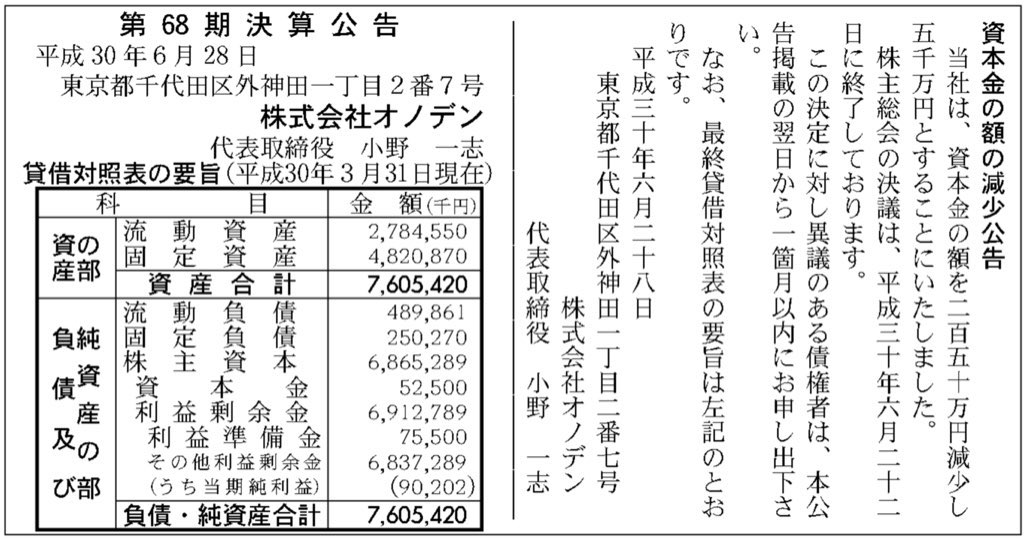 オノデン_決算公告