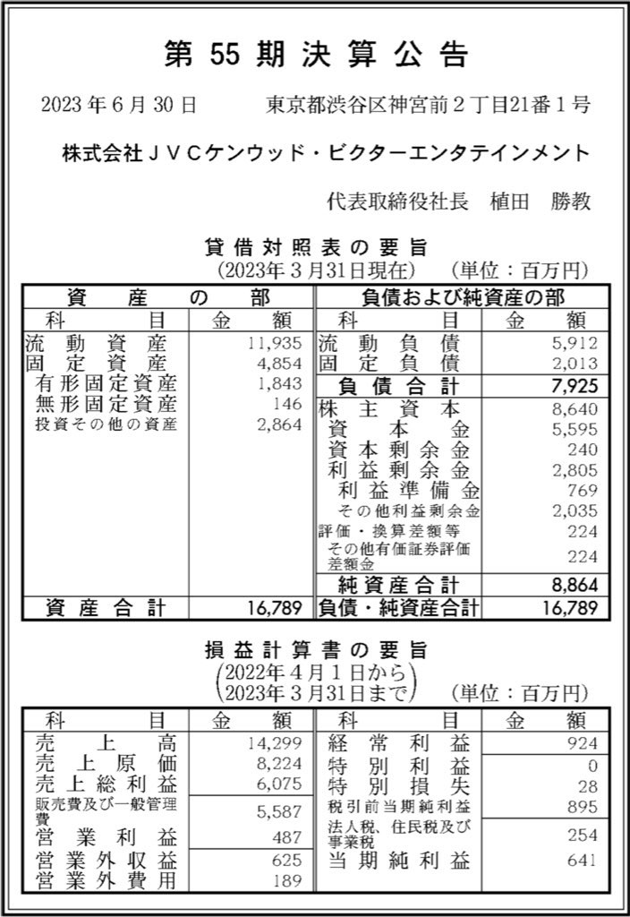 ビクターエンタテインメント_決算公告