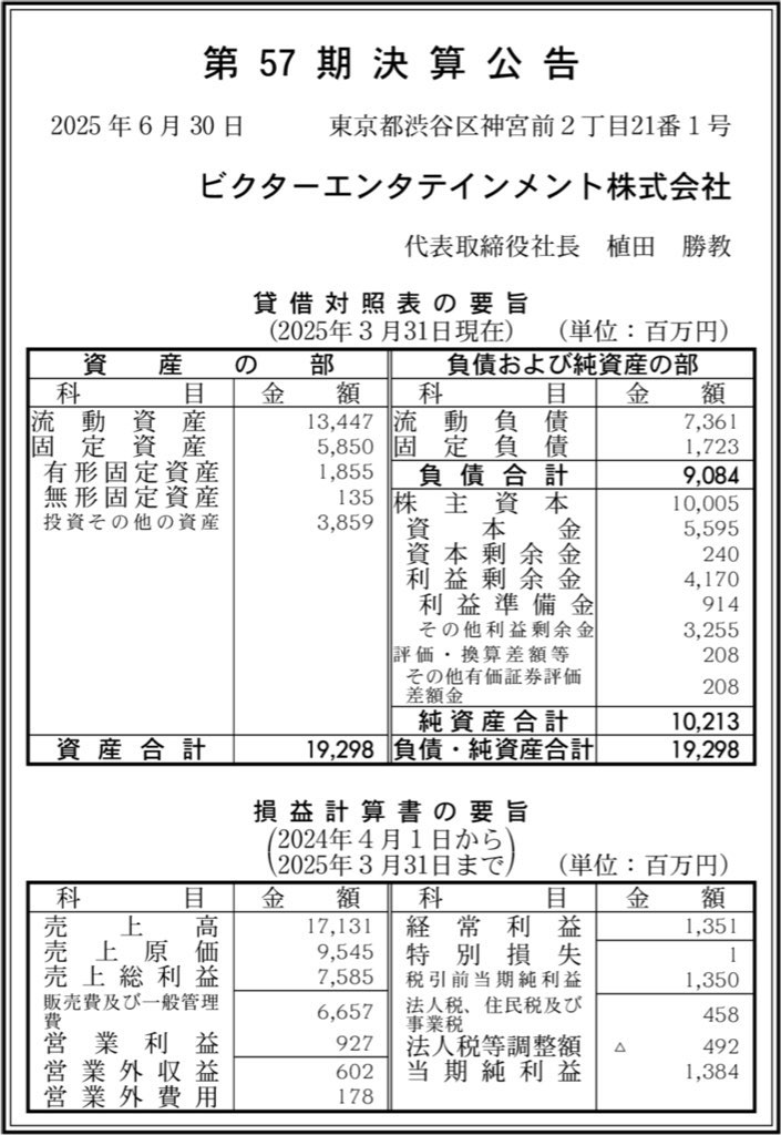 ビクターエンタテインメント_決算公告