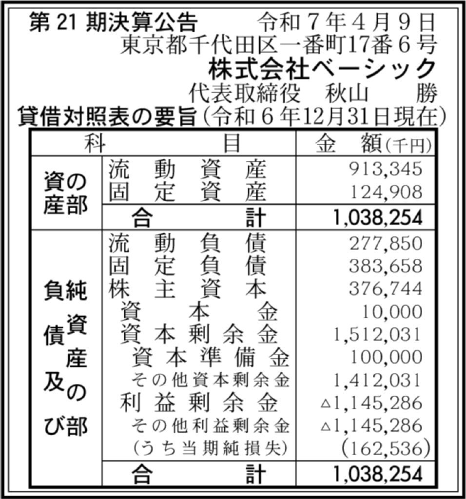 ベーシック_決算公告