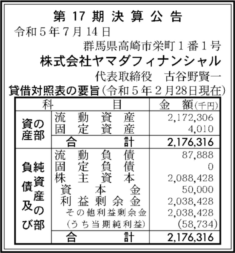 ヤマダLABIカード_決算公告