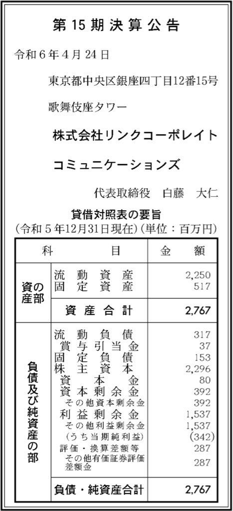 リンクソシュール_決算公告
