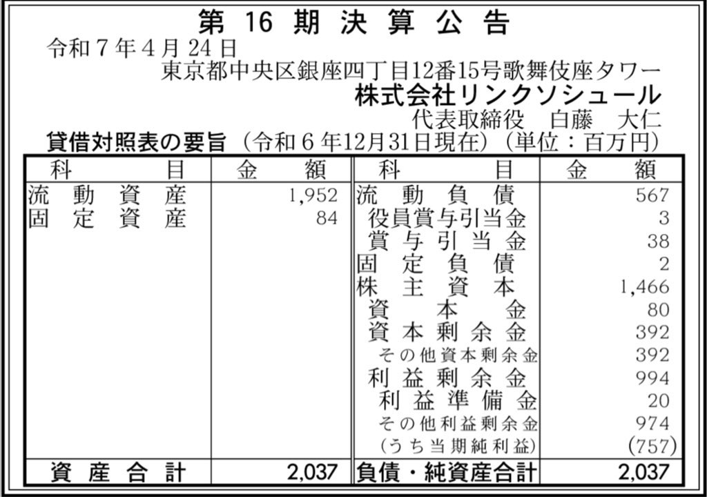 リンクソシュール_決算公告