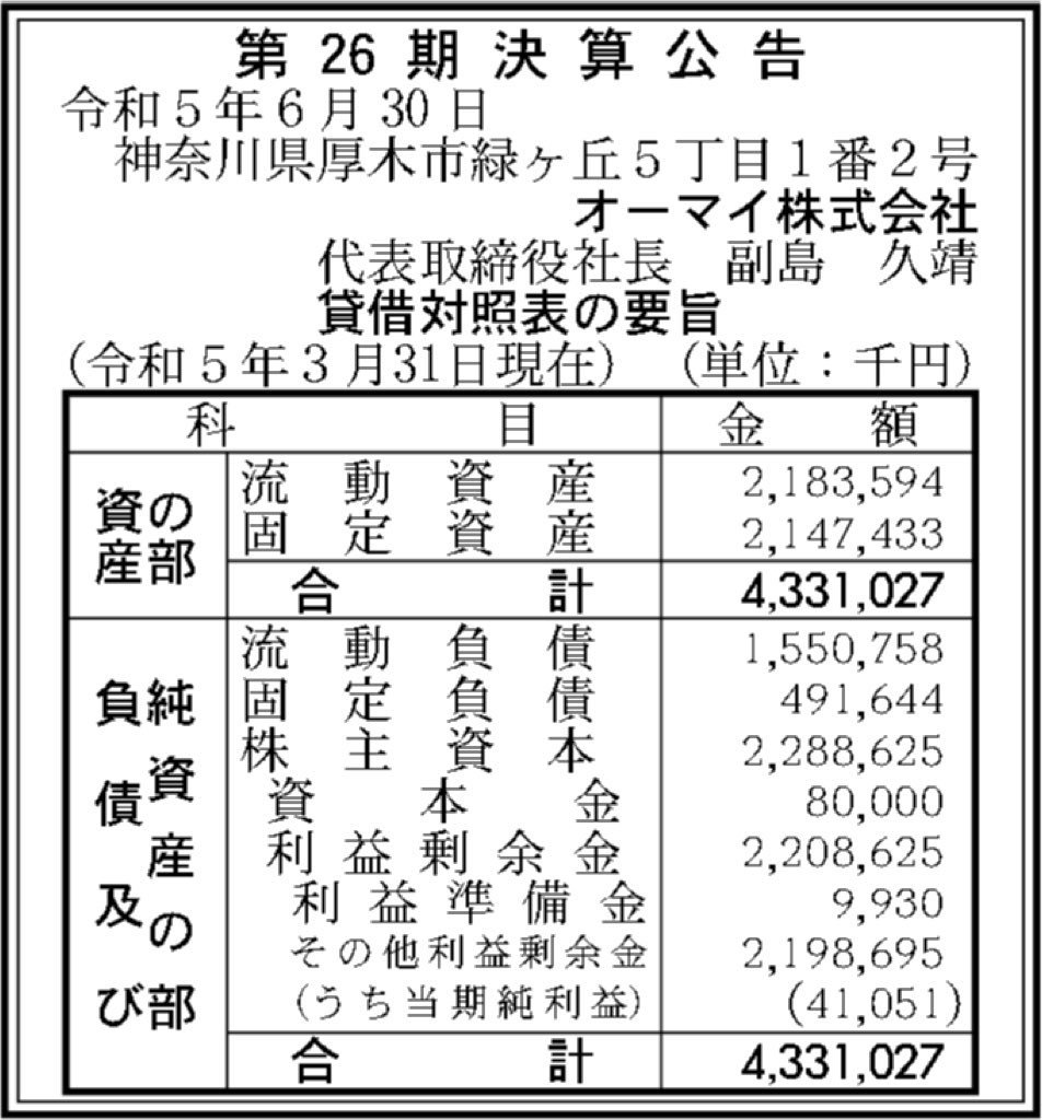オーマイ_決算公告