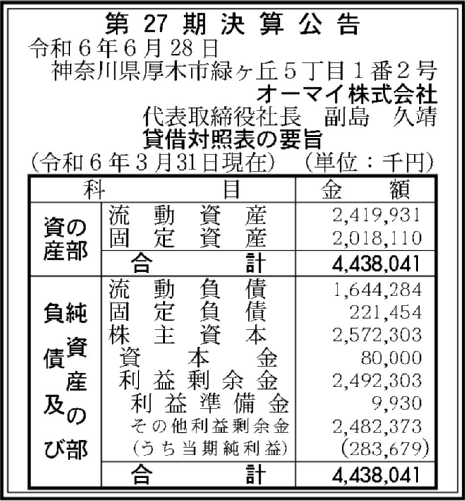 オーマイ_決算公告