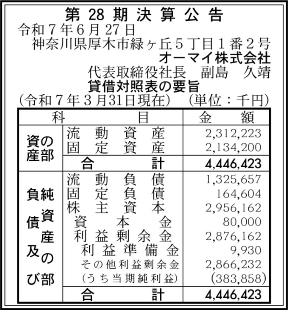 オーマイ_決算公告