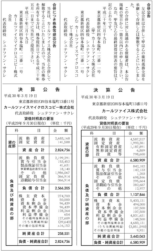 カールツァイス_決算公告