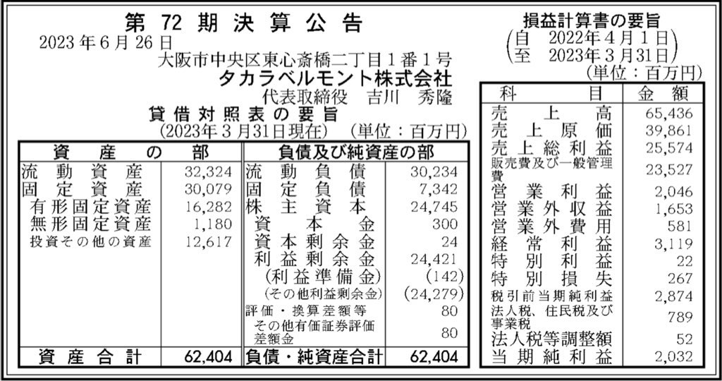 タカラベルモント_決算公告
