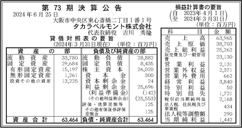 タカラベルモント_決算公告