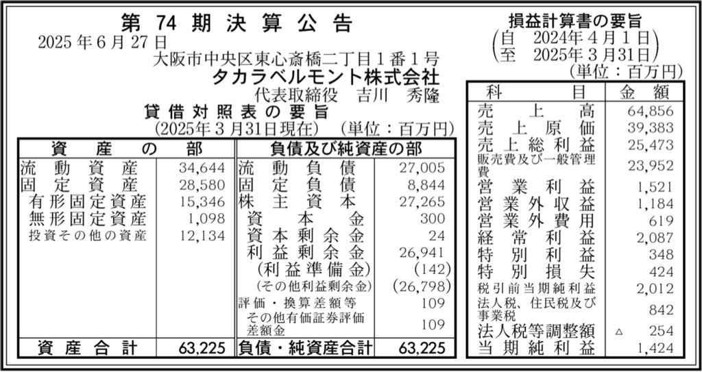 タカラベルモント_決算公告