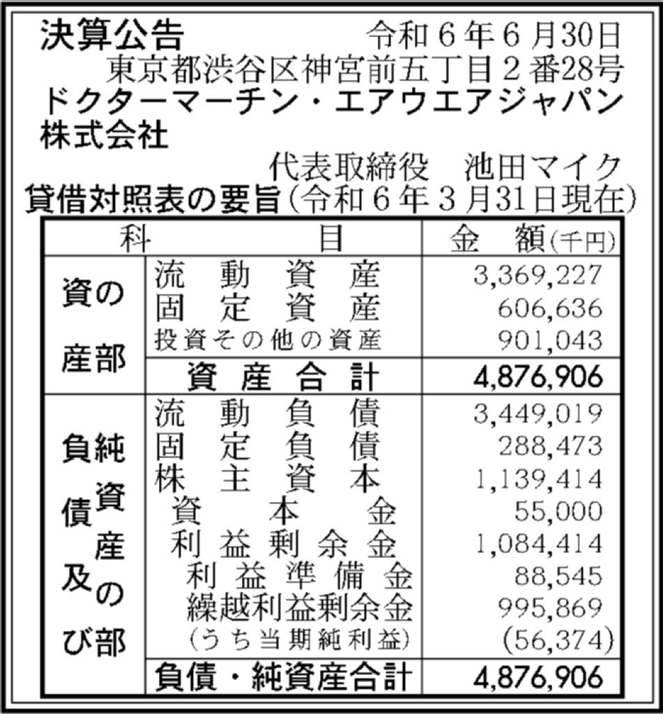 ドクターマーチン・エアウエアジャパン_決算公告