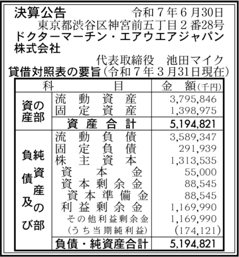 ドクターマーチン・エアウエアジャパン_決算公告