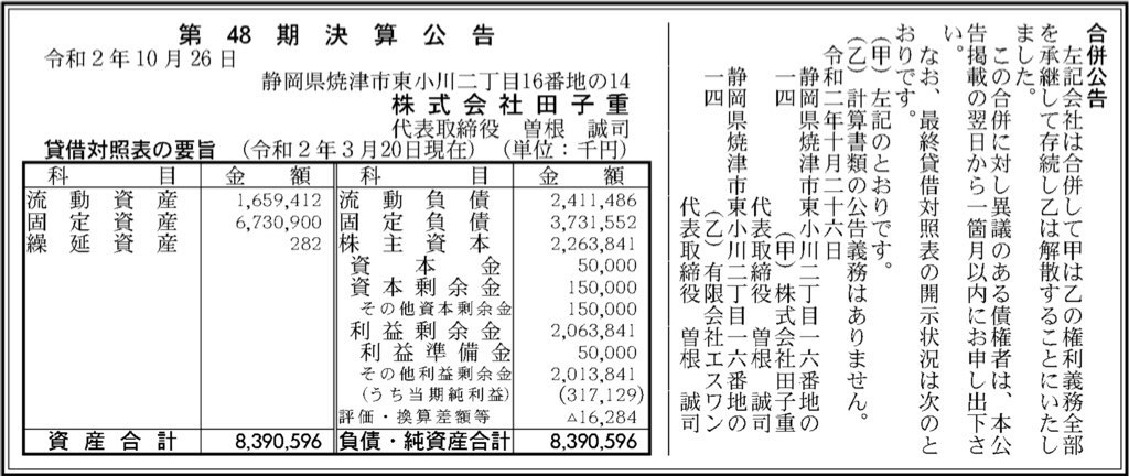 田子重_決算短信