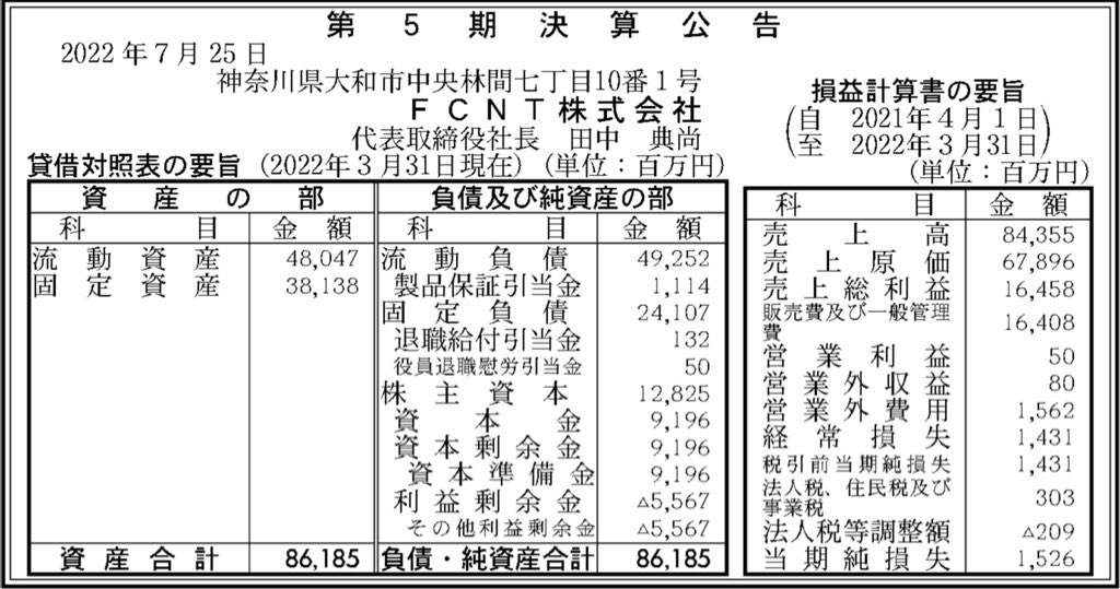 FCNT_決算公告