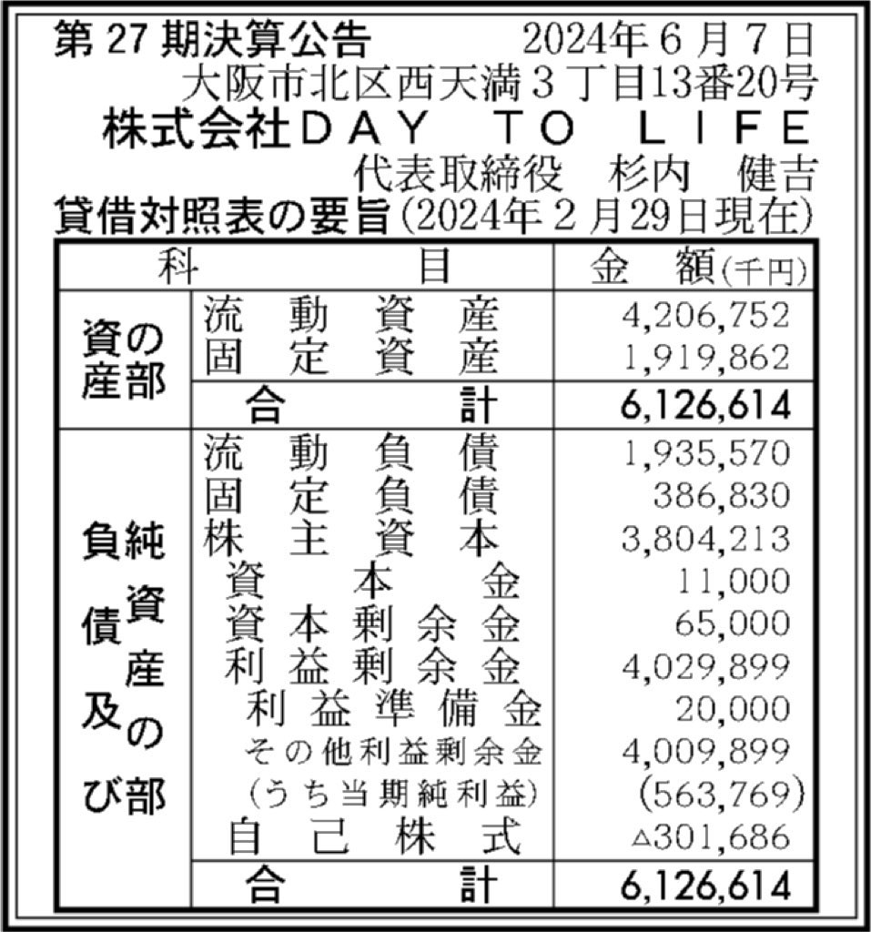 DAY TO LIFE_決算公告