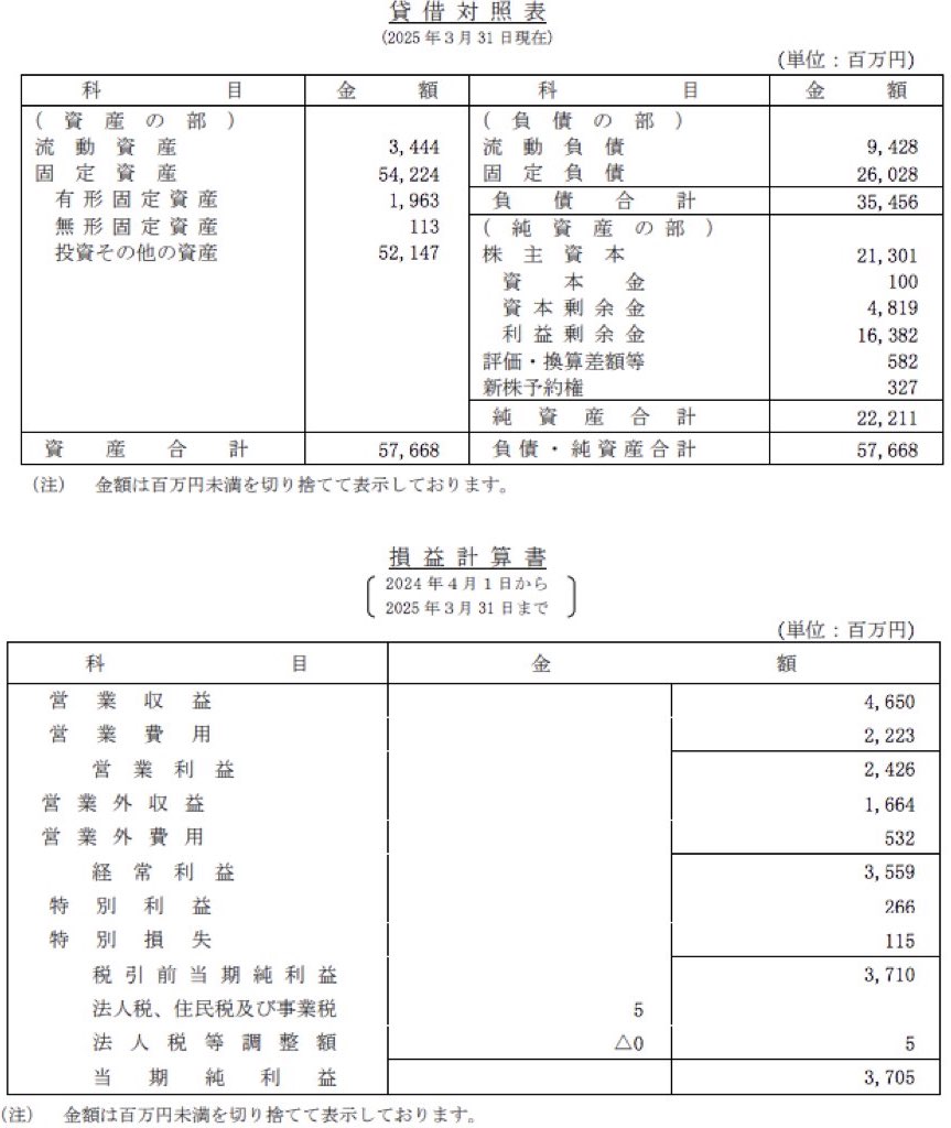 神明ホールディングス_決算公告