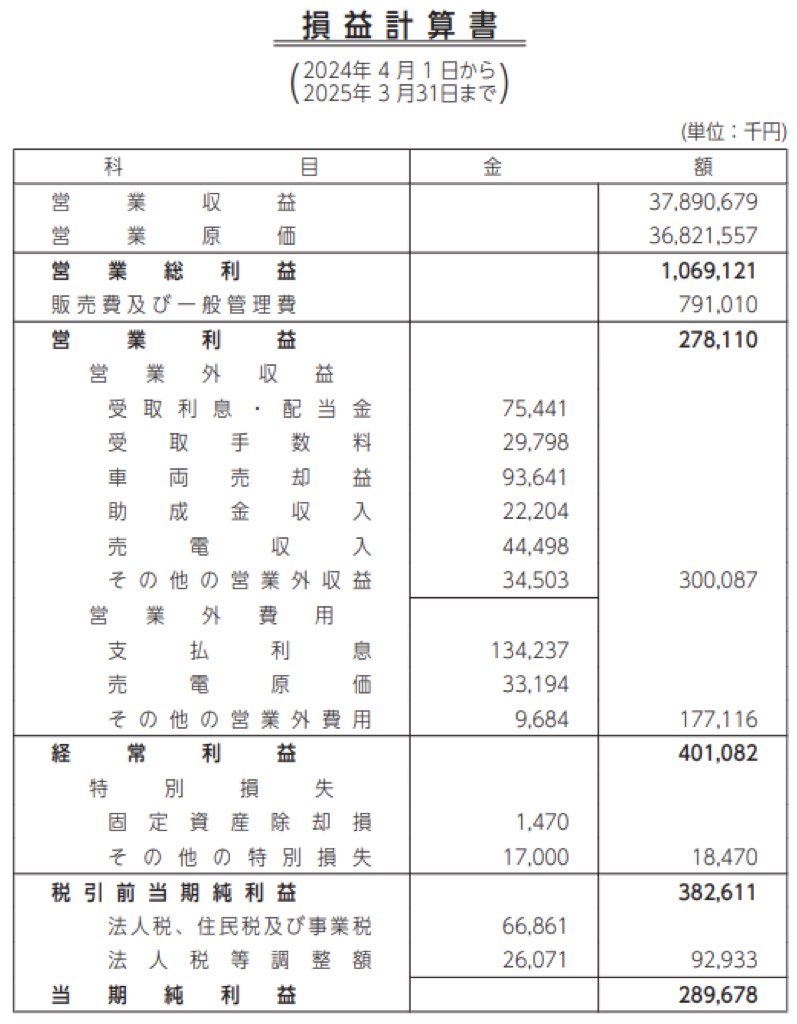 近物レックス_決算公告