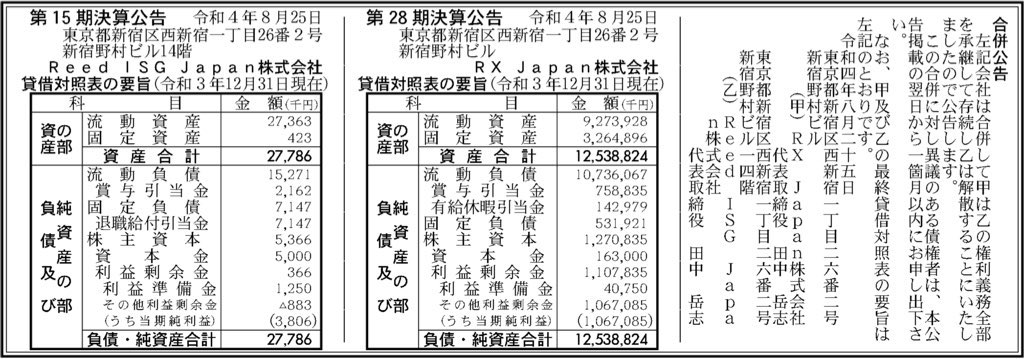 RX Japan_決算公告