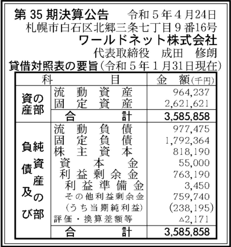 ワールドネット_決算公告