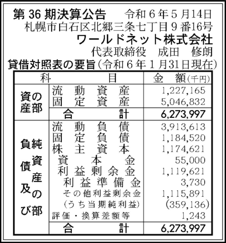 ワールドネット_決算公告