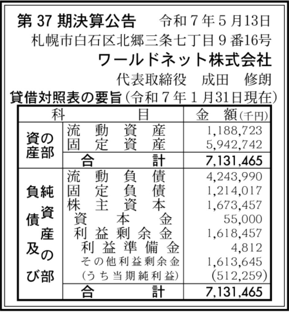 ワールドネット_決算公告