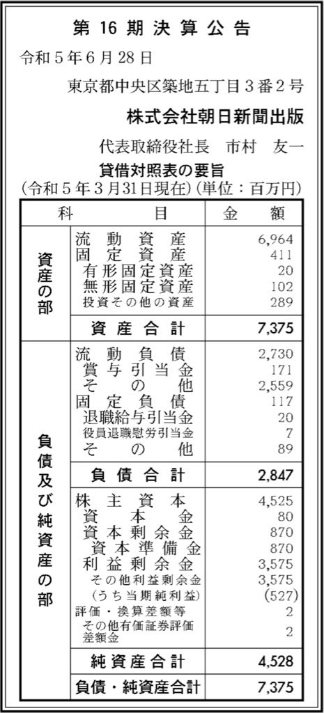 朝日新聞出版社_決算公告