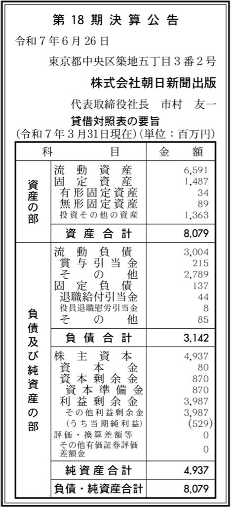 朝日新聞出版社_決算公告