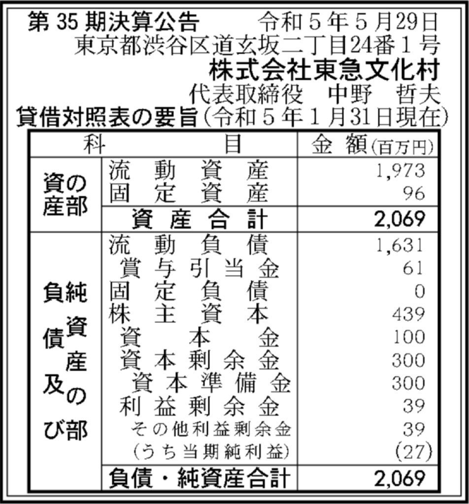 東急文化村_決算公告