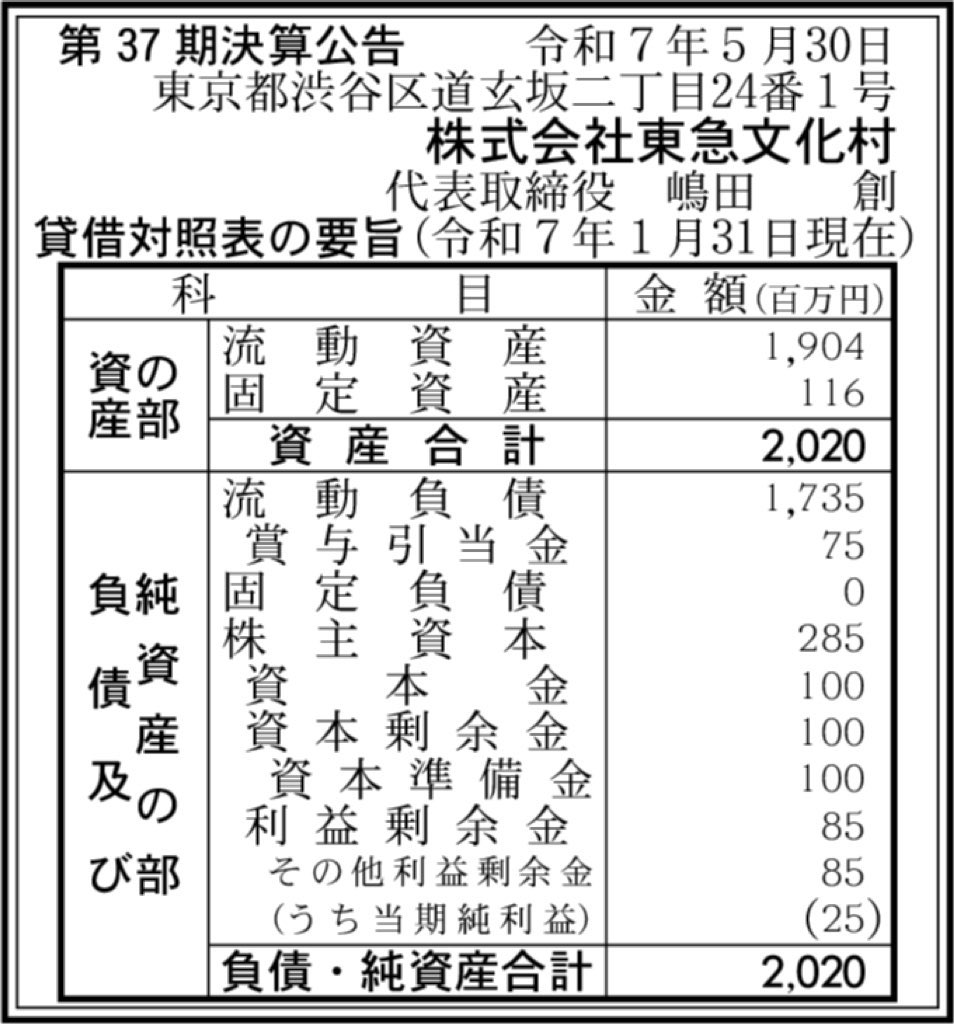 東急文化村_決算公告