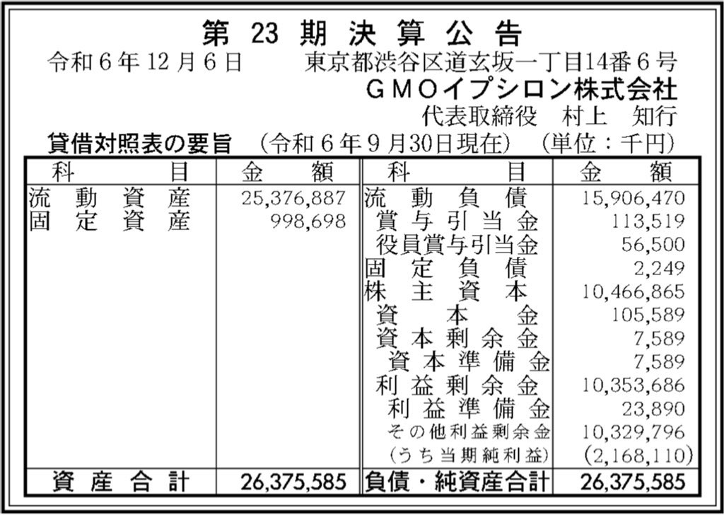 GMOイプシロン_決算公告