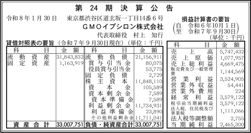 GMOイプシロン_決算公告