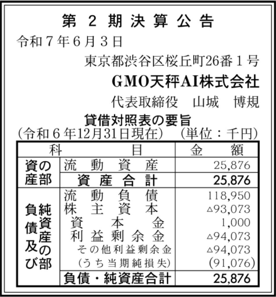 GMO天秤AI_決算公告