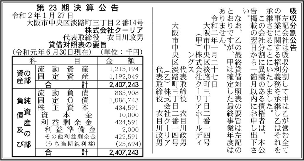クーリア_決算公告