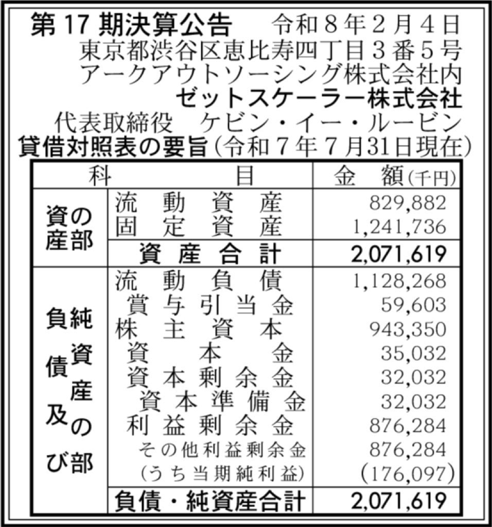 ゼットスケーラー_決算公告