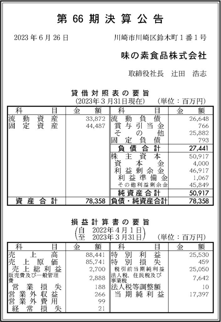 味の素食品_決算公告