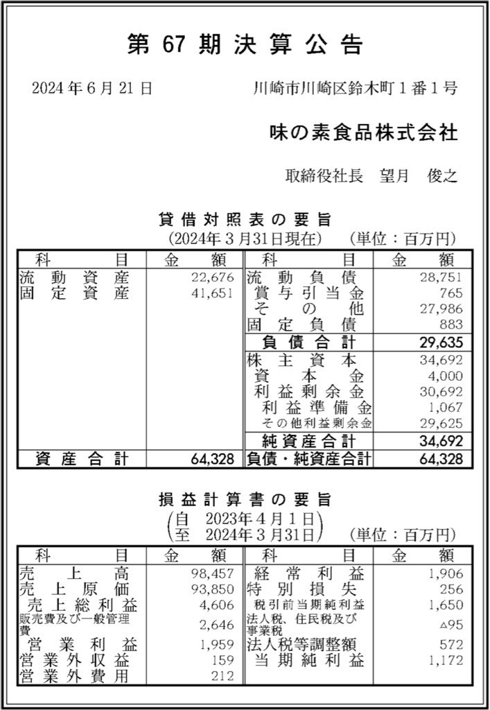 味の素食品_決算公告