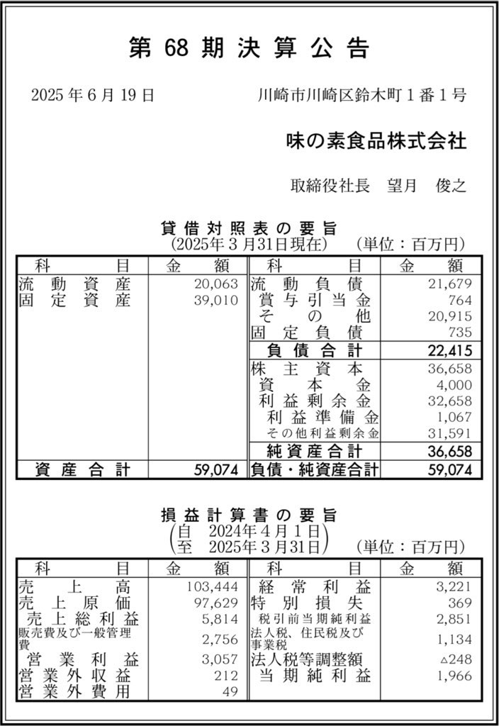 味の素食品_決算公告