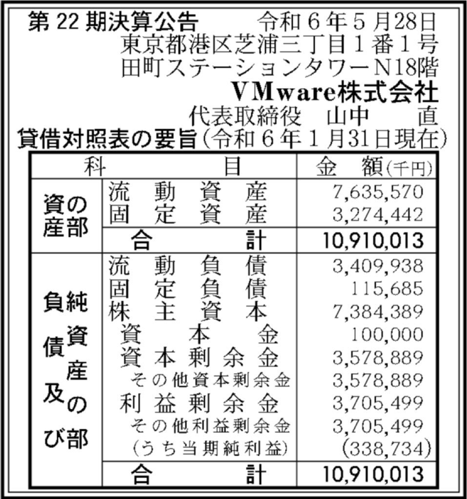 VMware_決算公告