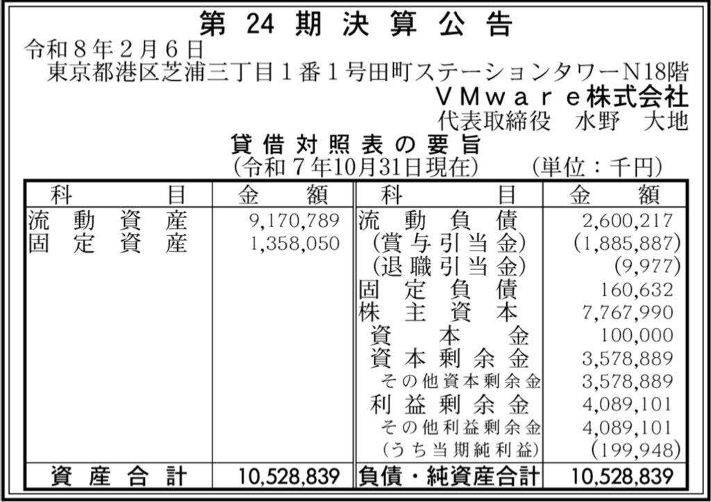 VMware_決算公告
