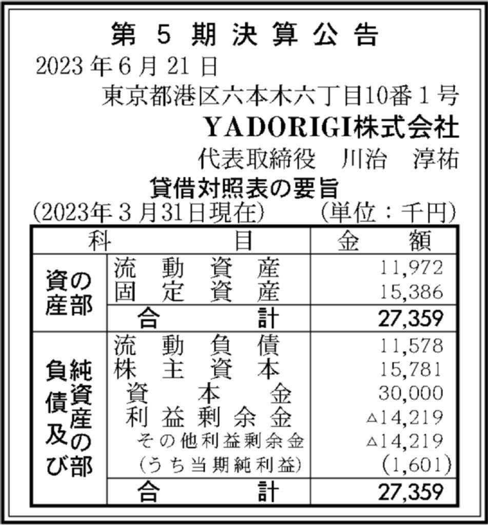 YADORIGI_決算公告