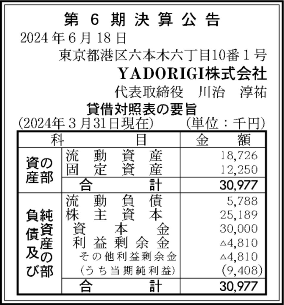 YADORIGI_決算公告