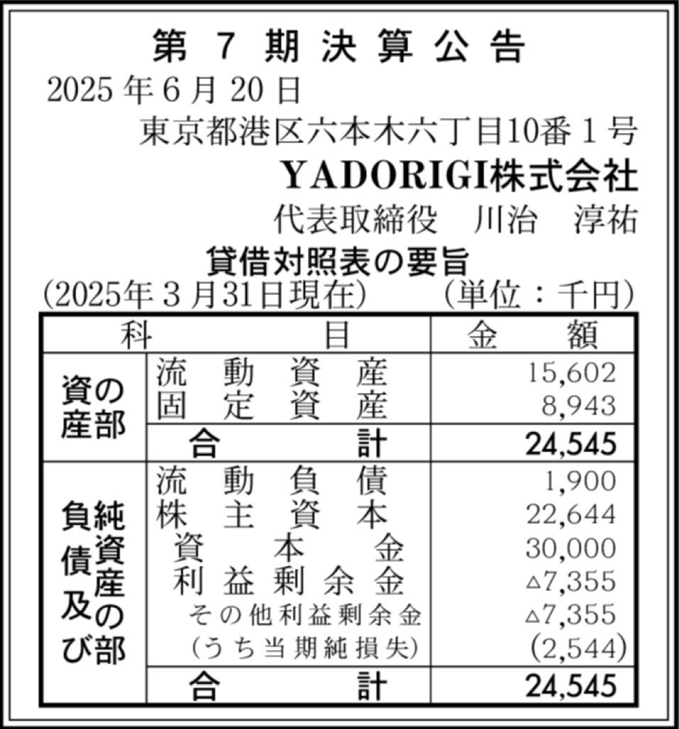 YADORIGI_決算公告