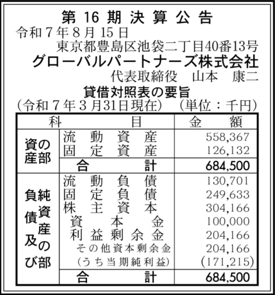 グローバルパートナーズ_決算公告